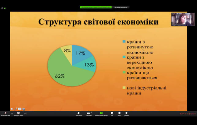 Distance learning in action