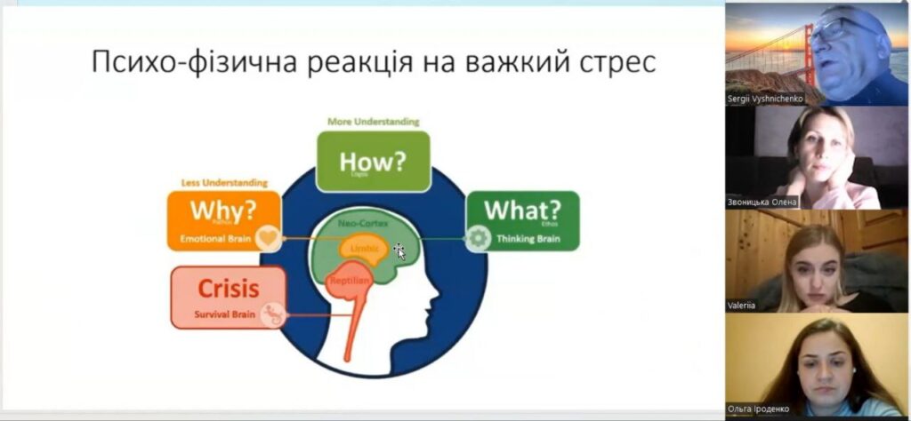 Відбувся випуск слухачів за новою програмою «Психологічна реабілітація військових, ветеранів та членів їх сімей»