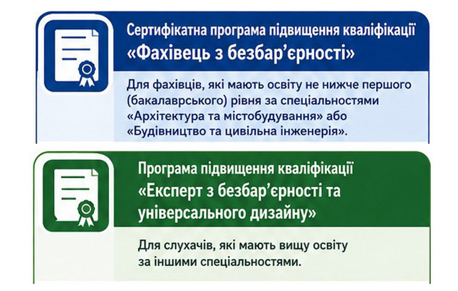 Підвищення кваліфікації  працівників з питань безбар’єрності